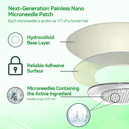 Bodylure®-Moringa·Berberine 10-in-1 Advanced Nano Microneedle Patch