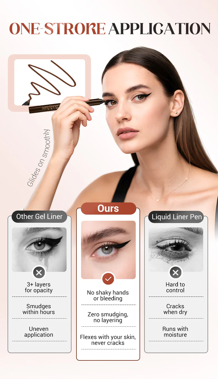 24HR Waterproof Eyeliner -Day to Night Wear