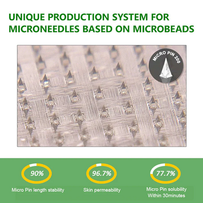 Bodylure®-Moringa·Berberine 10-in-1 Advanced Nano Microneedle Patch