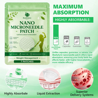 Bodylure®-Moringa·Berberine 10-in-1 Advanced Nano Microneedle Patch