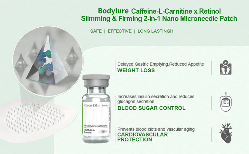 Bodylure®-Moringa·Berberine 10-in-1 Advanced Nano Microneedle Patch