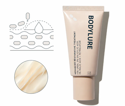 Bodylure™ Foot Rescue Ointment Dry, Rough, Cracked Feet? Give Them the Overnight Rescue They Need.
